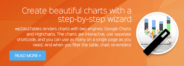 Create beautiful charts with a step-by-step wizard Create beautiful charts with a step-by-step wizard