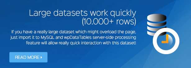 wpDataTables server-side processing feature will allow really quick interaction with this dataset wpDataTables server-side processing feature will allow really quick interaction with this dataset