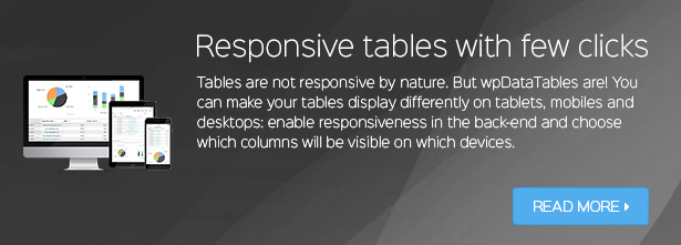 Responsive Tables in WordPress Responsive Tables in WordPress