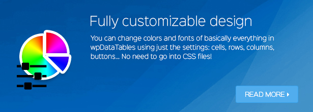 Coloring and Styling Columns in WordPres Tables Coloring and Styling Columns in WordPres Tables