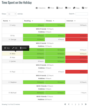 WpDataTables table example