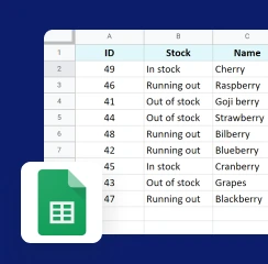 Private Google Sheets tables