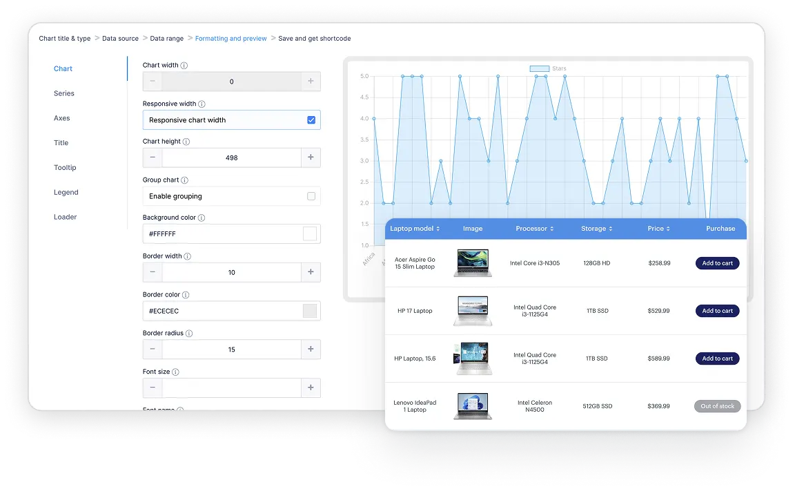 wpDataTables dashboard preview