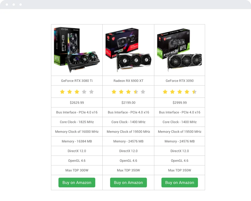 Amazon product comparison table