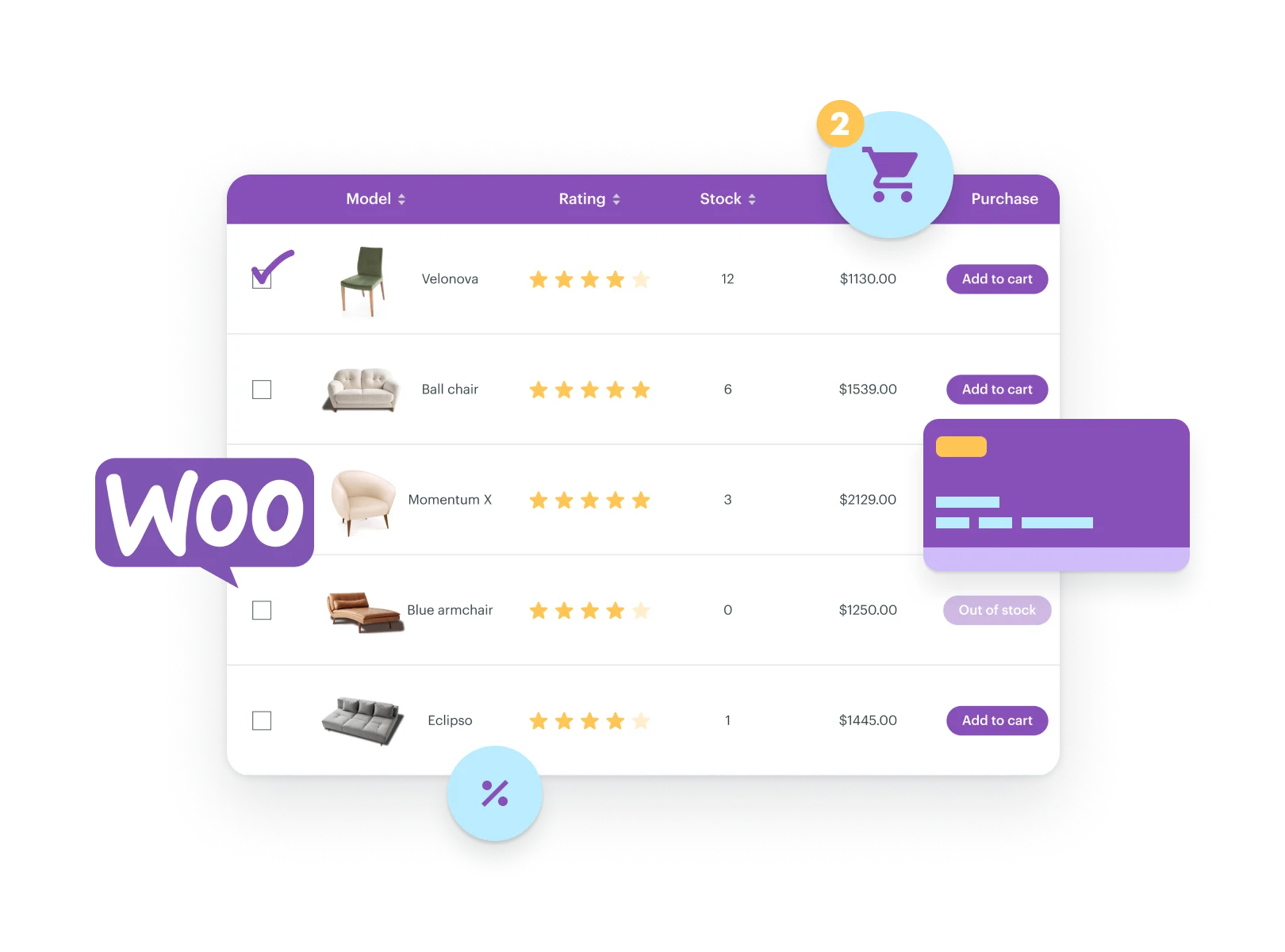 WooCommerce wpDataTables table