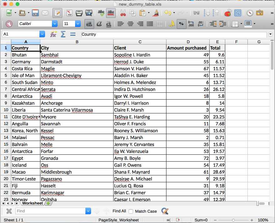 Creating Wpdatatables From Excel Wpdatatables Tables And Charts Wordpress Plugin 6651