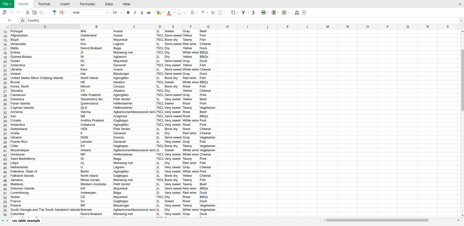 How to create a table from CSV data - wpDataTables Tables and Charts Plugin