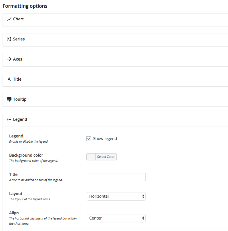 Advanced Charts in WordPress