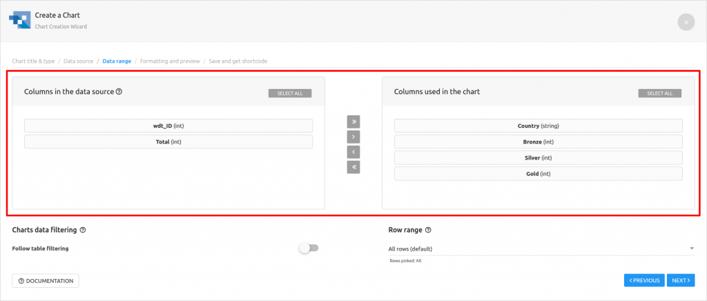 Create A Table Chart