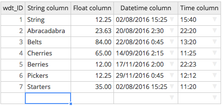 Excel-like tables with DateTime and Time support