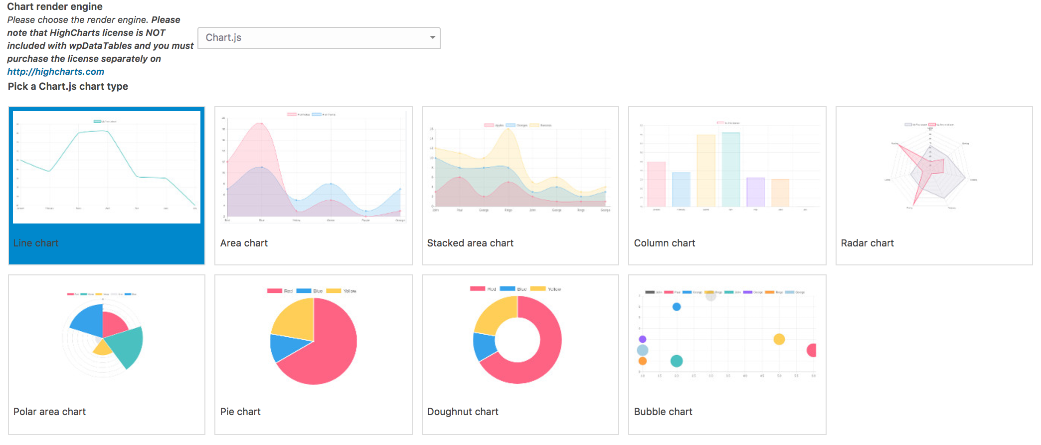 Charts.js supported charts
