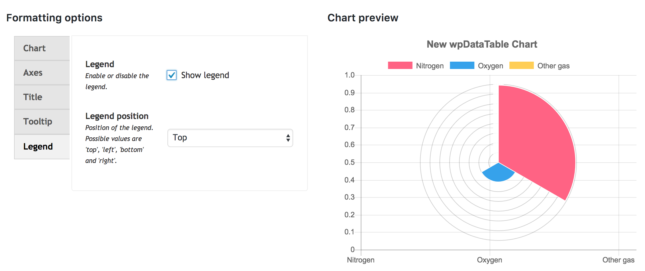 wpDataTables 1.7.1 Live Preview