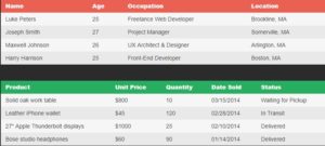 Stunning CSS Tables Examples to Inspire You