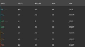 Stunning CSS Tables Examples to Inspire You
