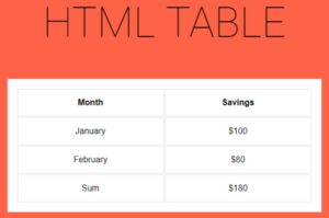 Stunning CSS Tables Examples to Inspire You