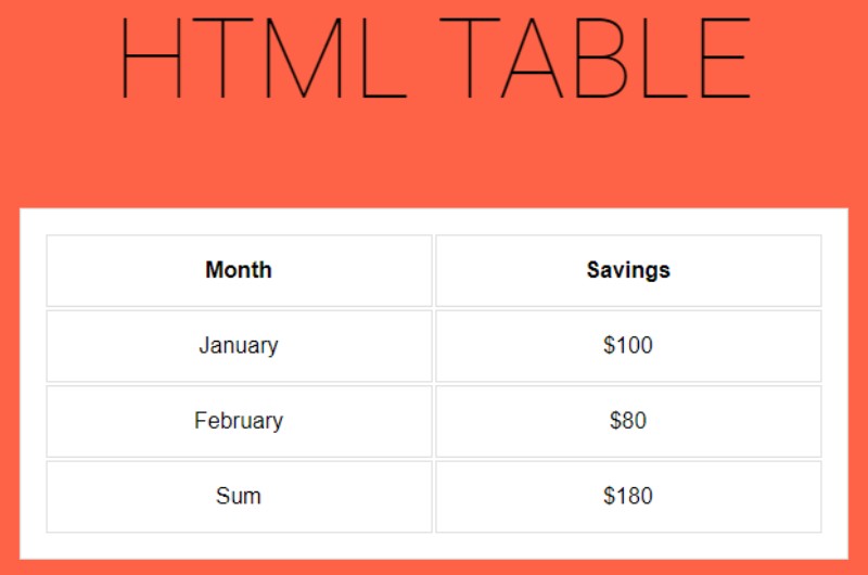 CodePen - HTML Table amp; CSS Table - wpDataTables - Tables and Charts