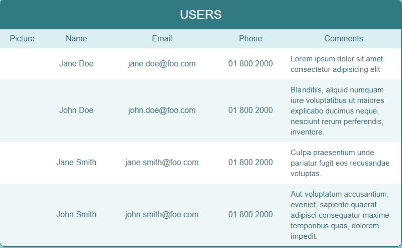 Css Tables And Their Code That You Can Use Wpdatatables Tables And Charts Wordpress Plugin