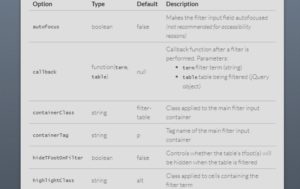 The Best jQuery Table Plugins You Should Check Out