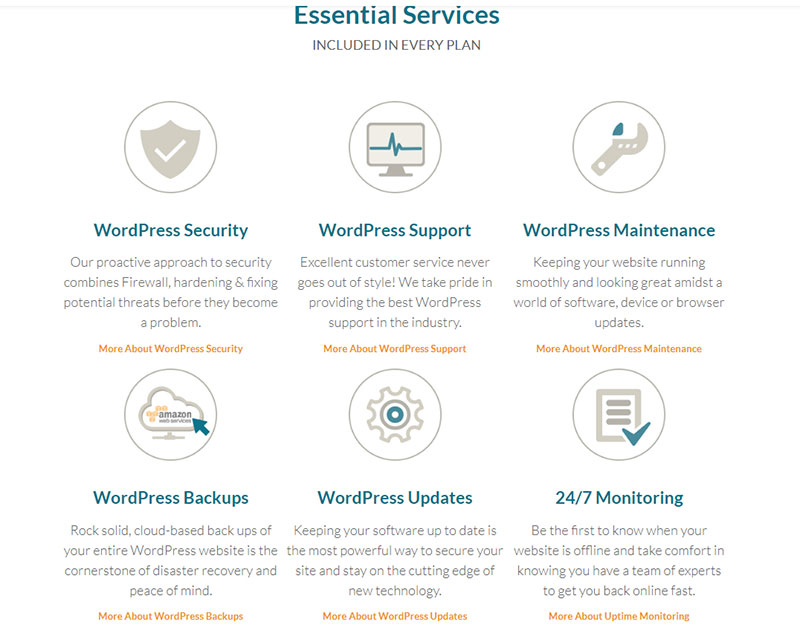 Wordpress карта отклонена