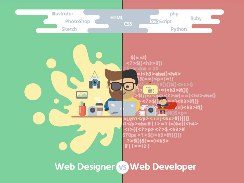 Houston Web Developer