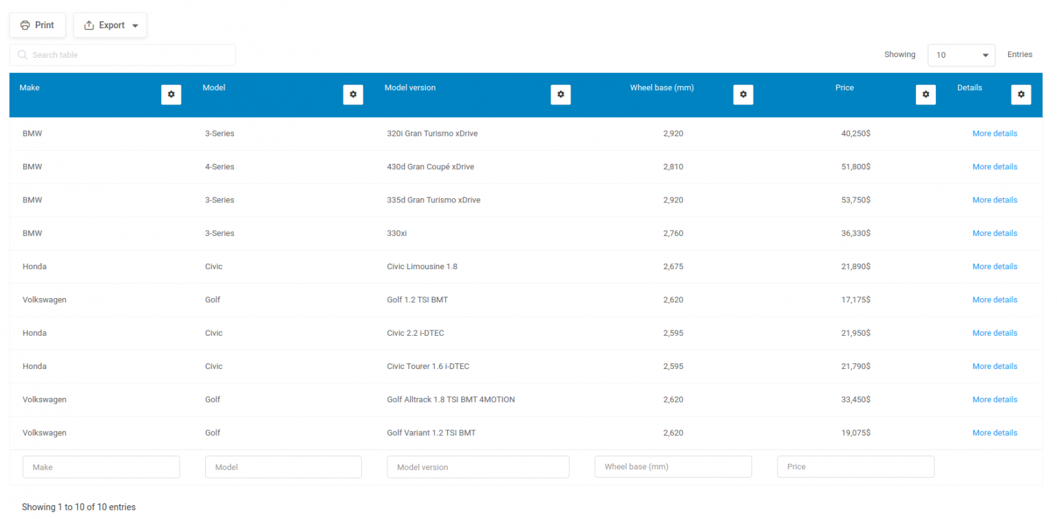 Master-detail Tables for wpDataTables - Tables and Charts Plugin