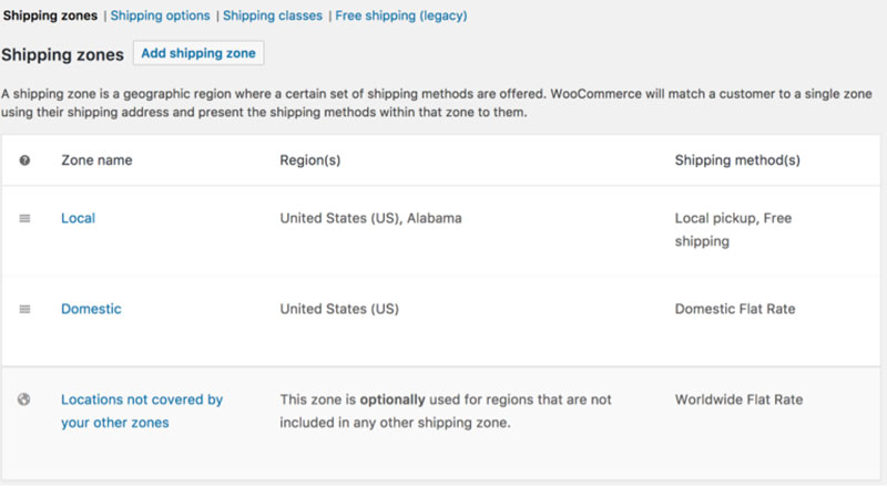 Shipping Preferences  - What Want Customers?