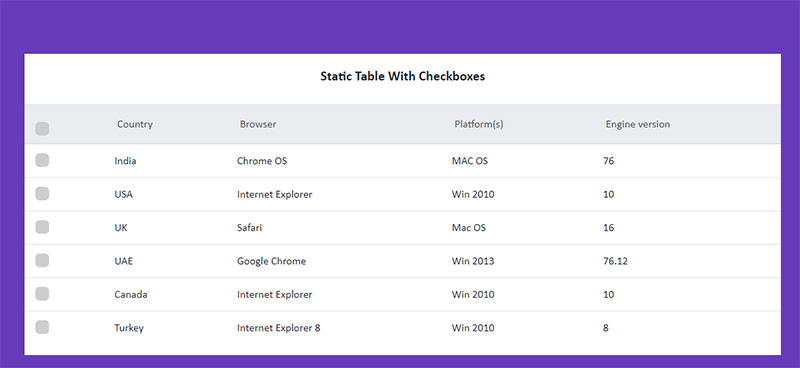 The Most Useful Bootstrap Tables You Can Download And Use