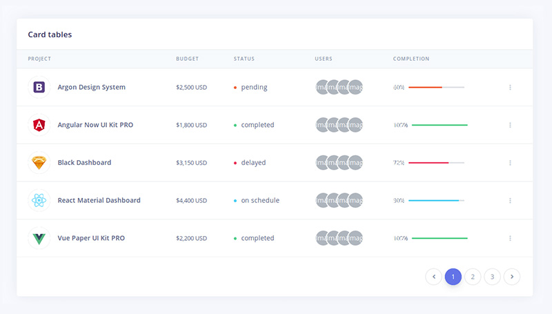 HTML CSS Pricing Table bootstrap download