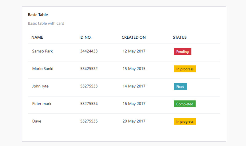 How To Center A Table Using Bootstrap And Css 