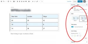 How to Create a Table in WordPress Without a Plugin