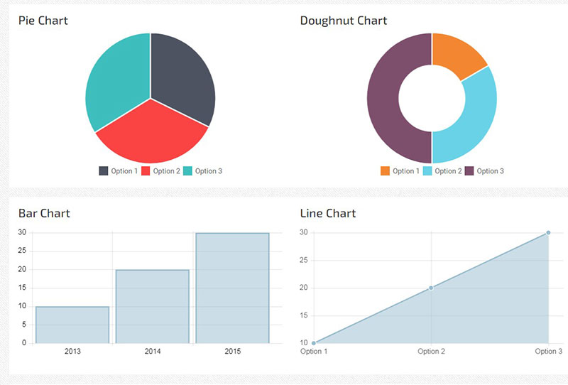 How to Create Great WordPress Charts With These Plugins