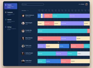 The Best Looking Chart Designs From User Interfaces