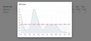 Great Looking Chart.js Examples You Can Use On Your Website