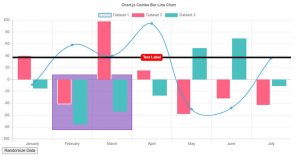 Great Looking Chart.js Examples You Can Use On Your Website