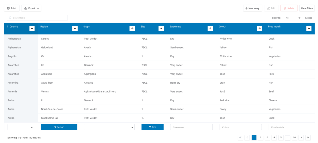 Aqua skin for WordPress table