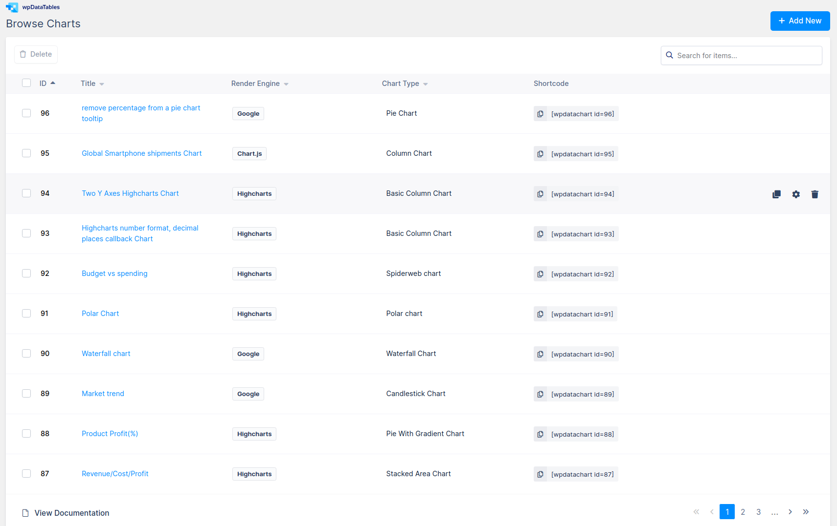 Browse charts in WP Admin