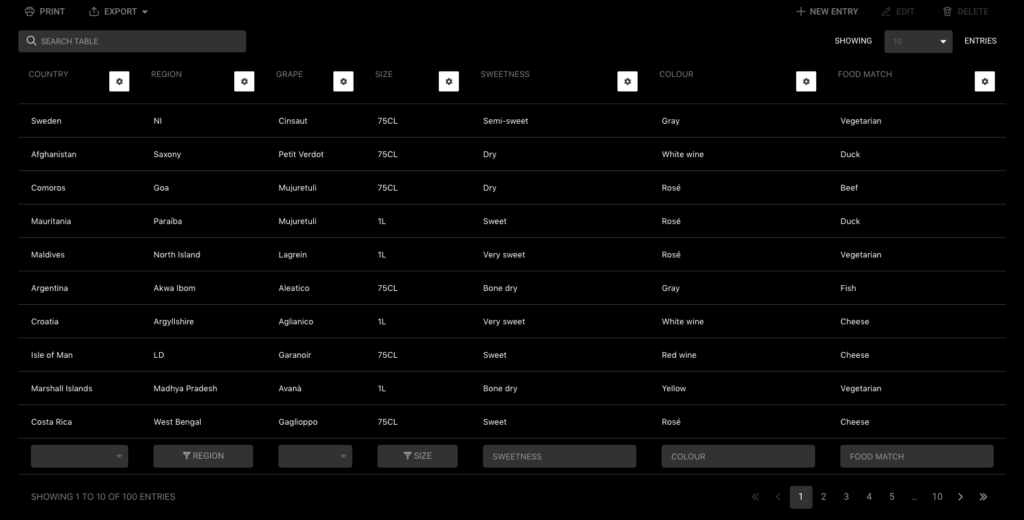 Dark skin for WordPress table