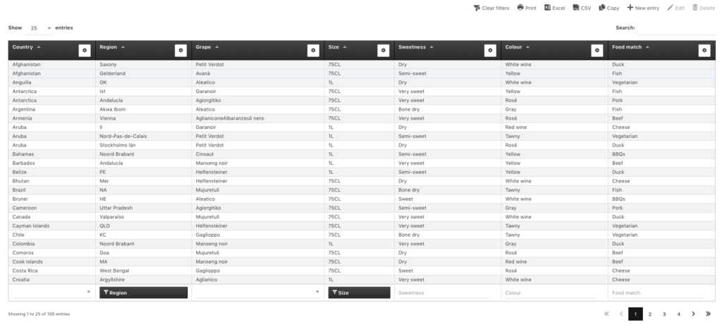 Graphite skin for WordPress table