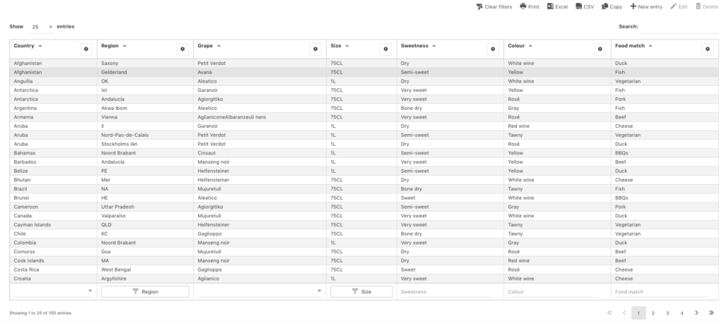 Light skin for WordPress table