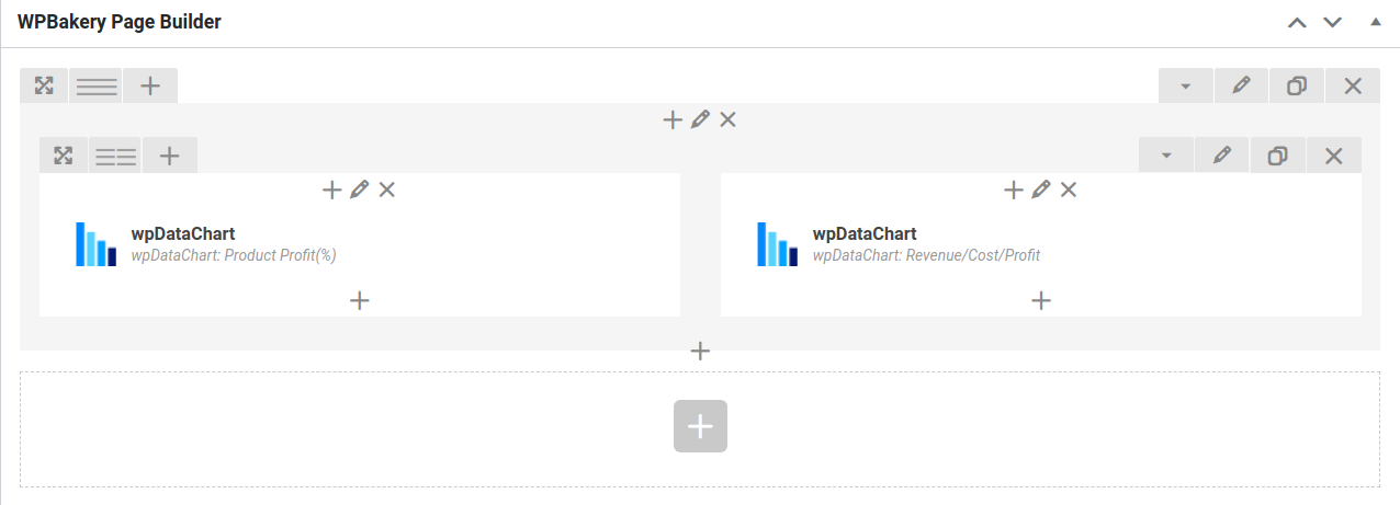 WP Bakery chart elements