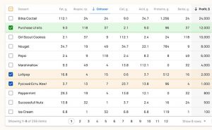 Data Table UI Design Guide & 30+ Examples