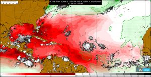 Weather Data Visualization Tools for Showcasing Weather Stats