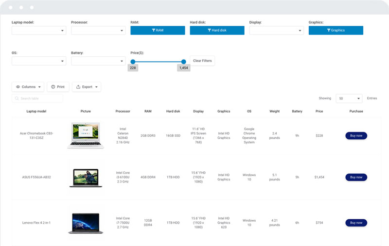 product comparison in business plan