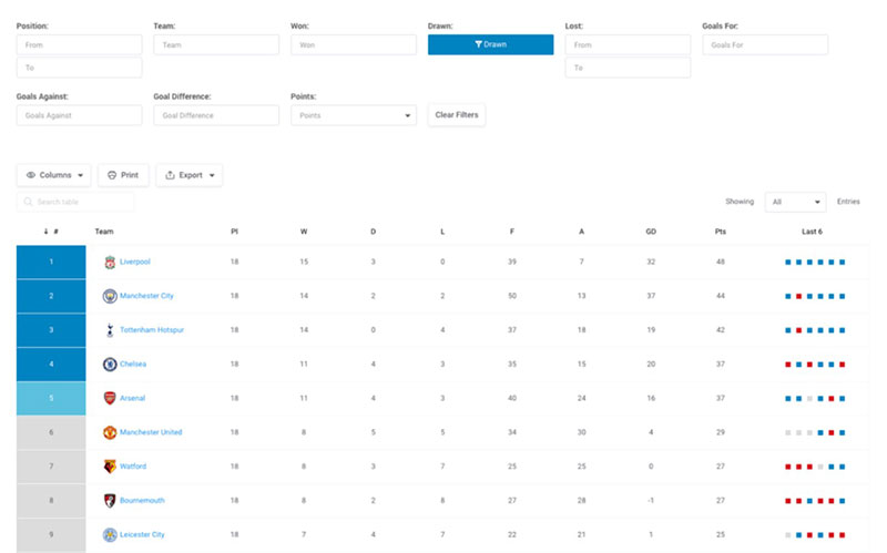 data modern ui table styles