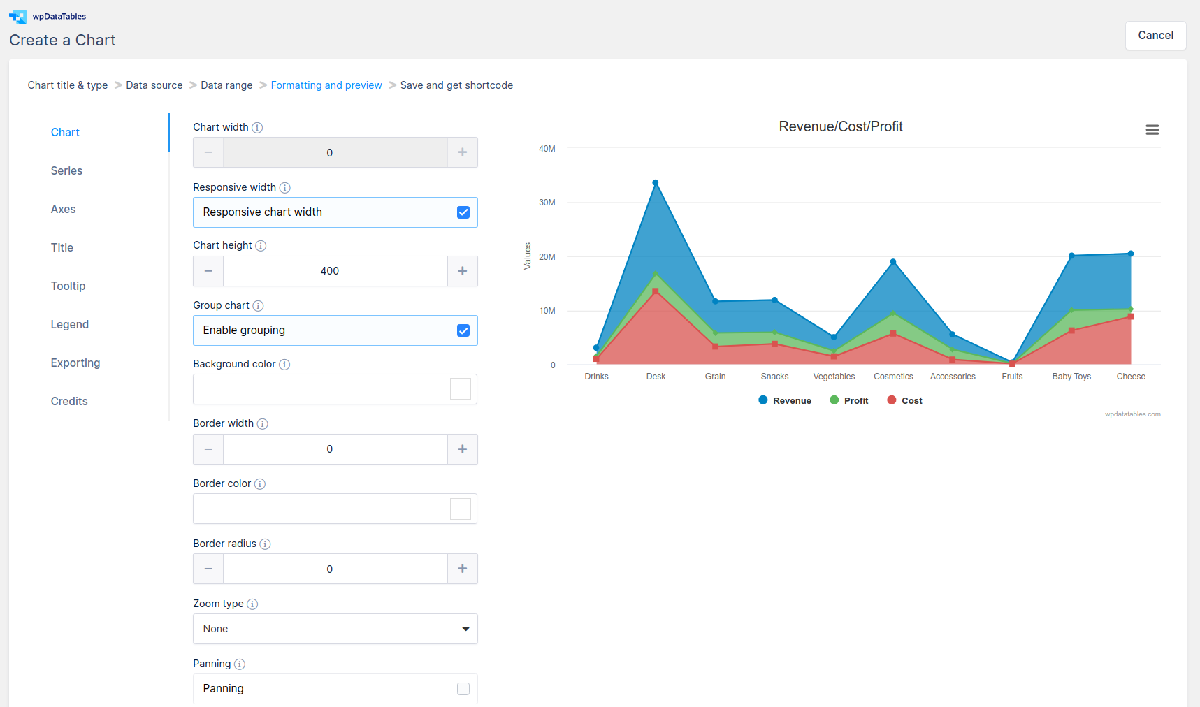 How to create statistical tables in WordPress