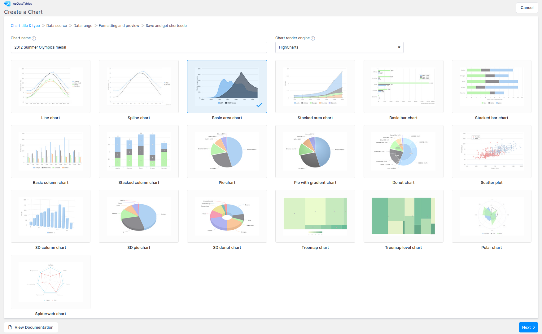 Highcharts types in WordPress table