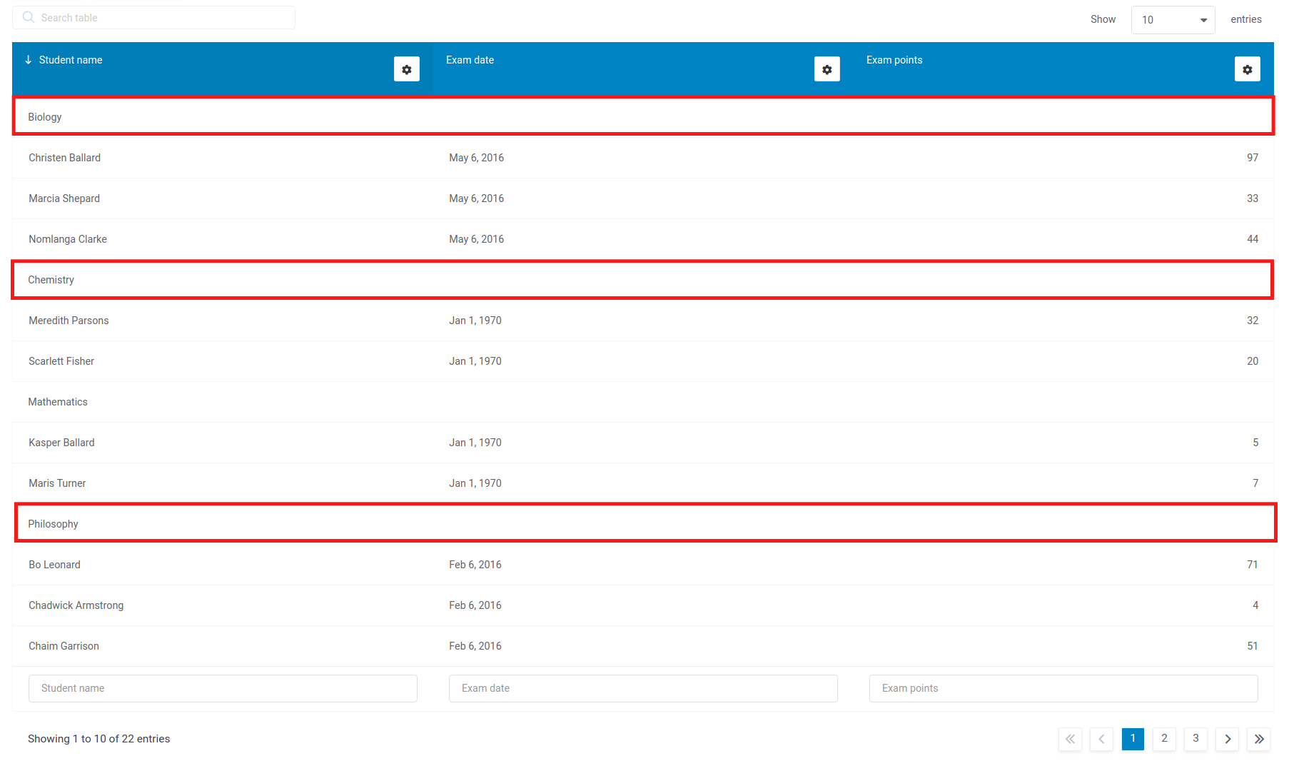 Row grouping wpDataTables Tables and Charts WordPress Plugin