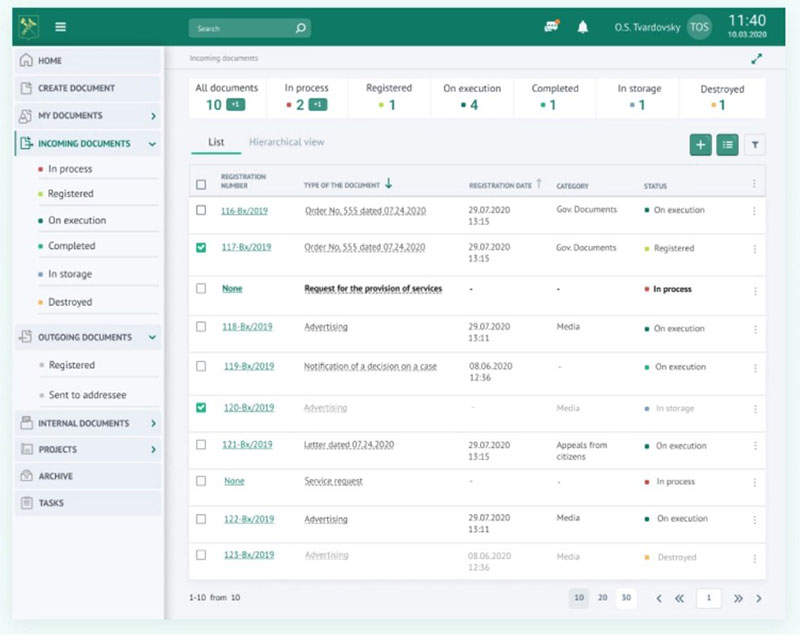 Great Examples of Data Tables Presented on Websites (2022)