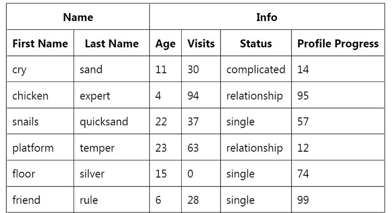 how-to-get-the-value-of-a-textbox-without-submitting-the-form