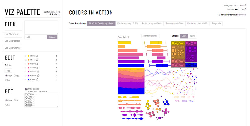 Flexible colors and themes for data visualizations, by Miru